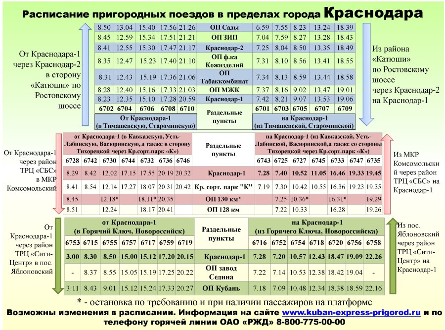Расписание поездов