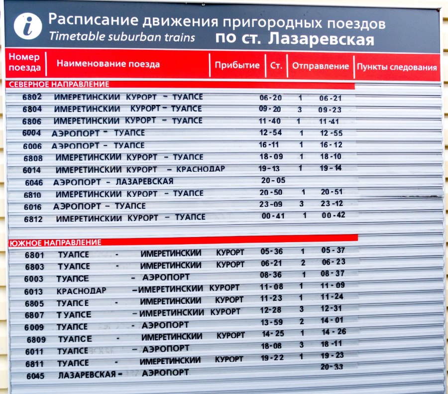 Электричка Ласточка в Краснодарском крае