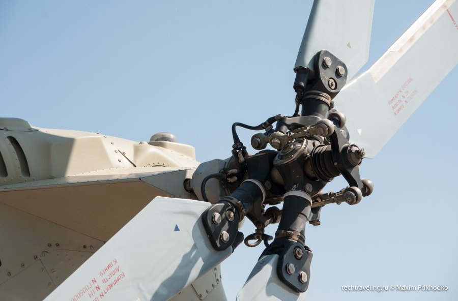 Автомат перекоса ми-24