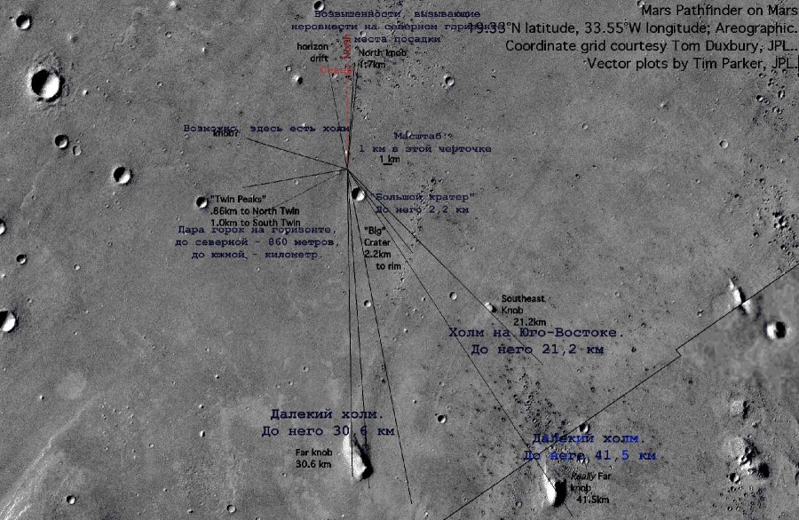 Марсоход NASA perseverance