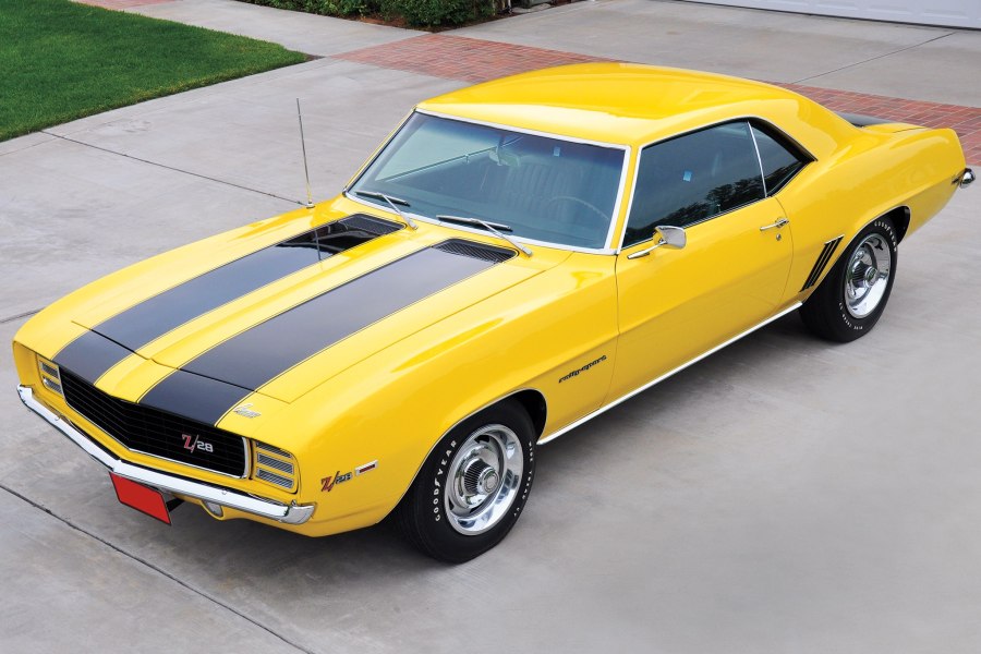 Chevrolet Camaro z28 Старая