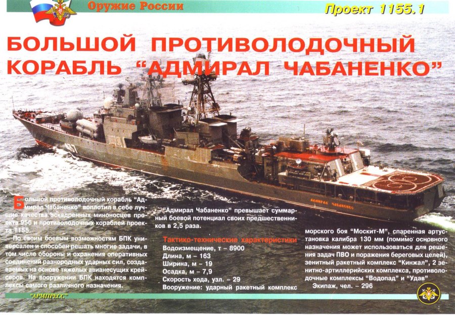 Классификация кораблей судов ВМФ России