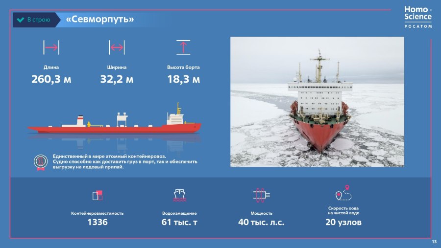 А́томный ледоко́л «Урал» проекта 22220