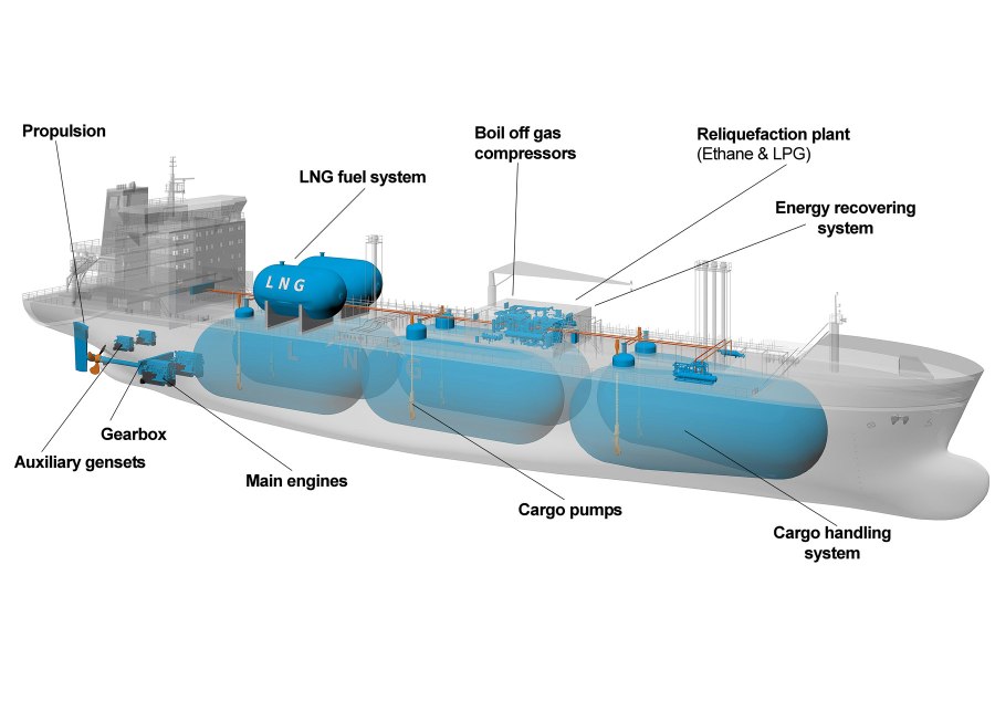 Chemical Tanker drawings Middle