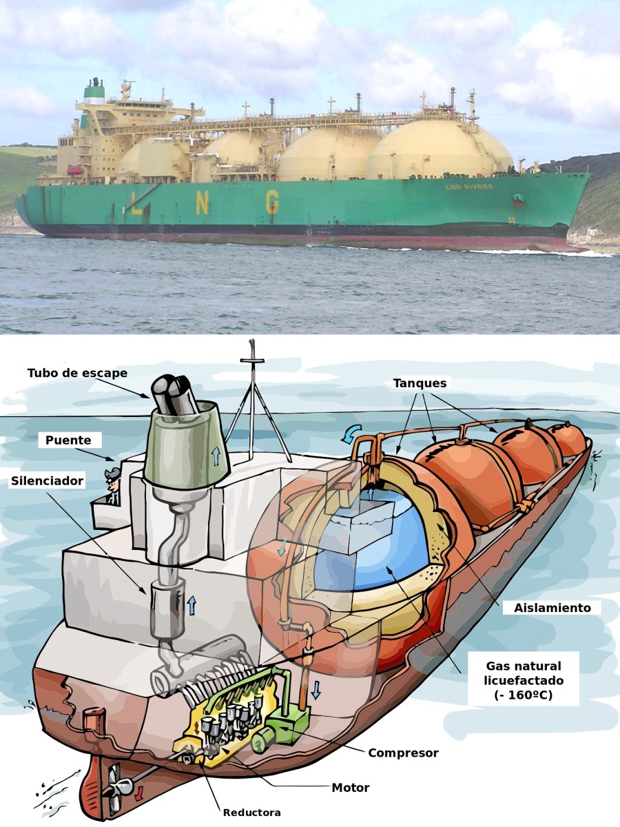 Модель контейнеровоза Maersk