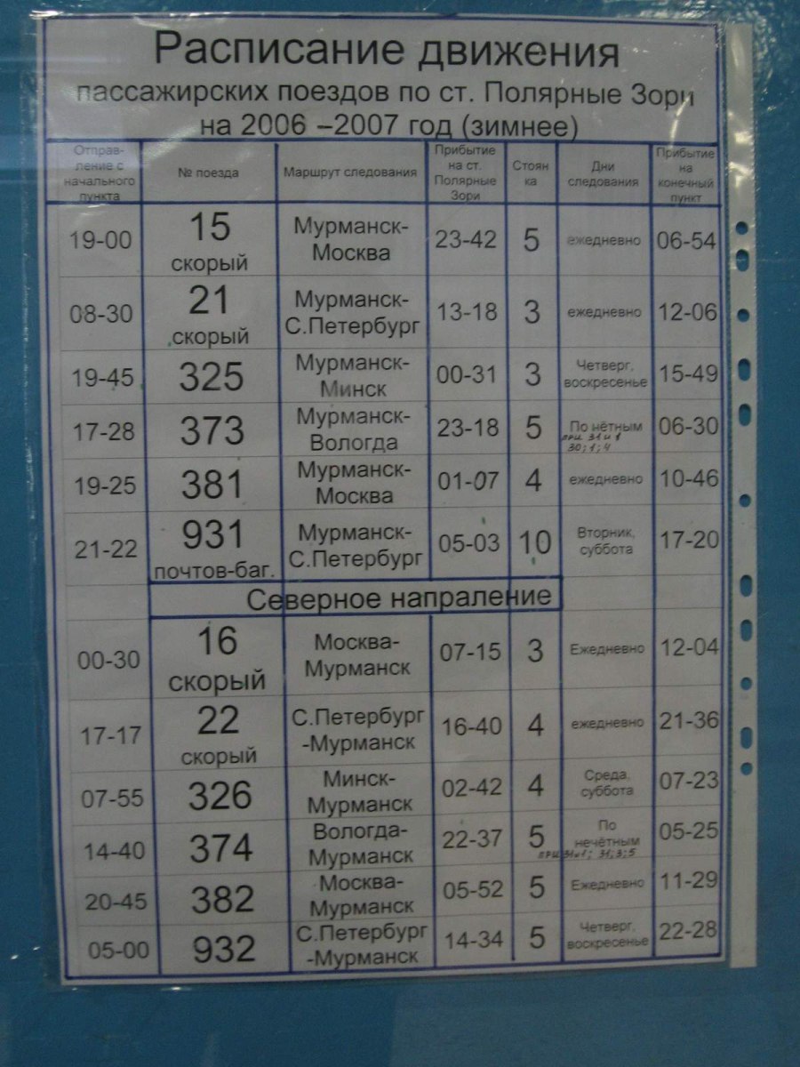 расписание поездов на вокзалах