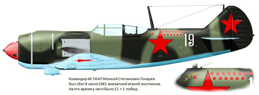Аэроплан это летательный аппарат