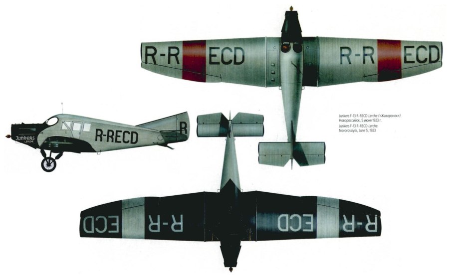 Junkers f13 чертежи