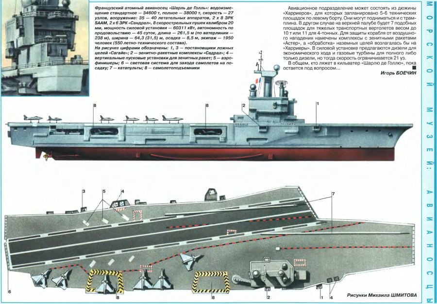 Авианосец Шарль де Голль чертежи