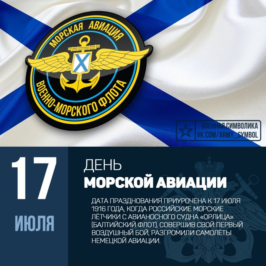 Морская Авиация силы ВМФ России