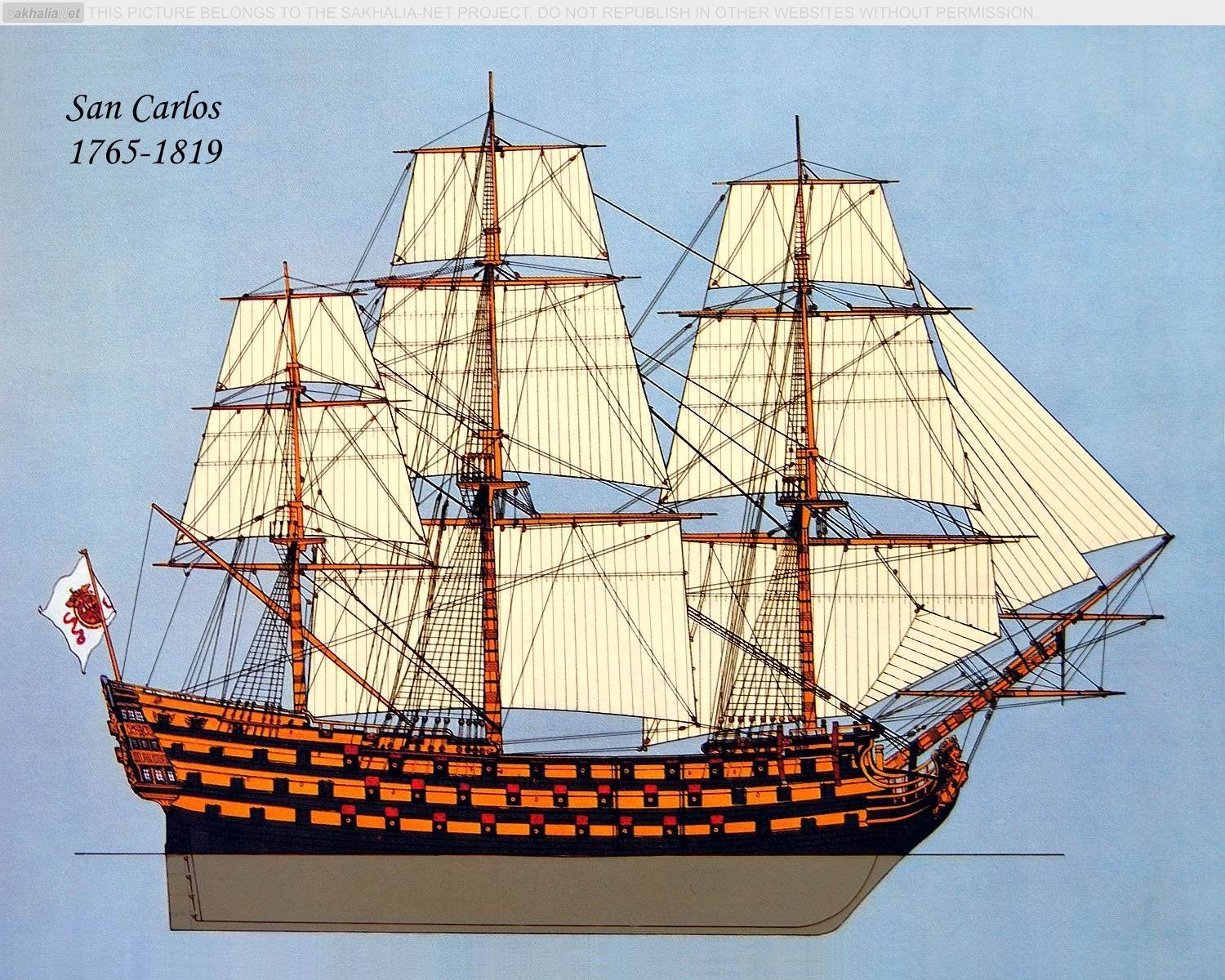 Линейный фрегат. Парусный линейный корабль Кайзер 1858. Корабль линкор 18 века. Галеон линейный корабль. Линейный корабль 17 века.