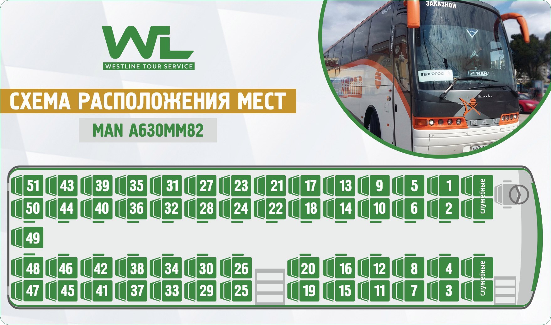 Местоположение автобусов краснодар. Нумерация мест в автобусе сетра. Неоплан 49 автобус расположение мест. Neoplan Neoplan (49 мест). Автобус ман 49 мест схема салона.