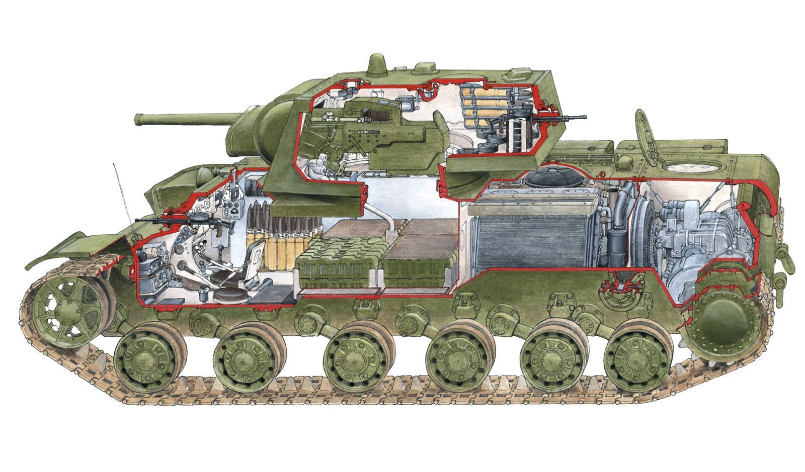 Картинка танка кв1