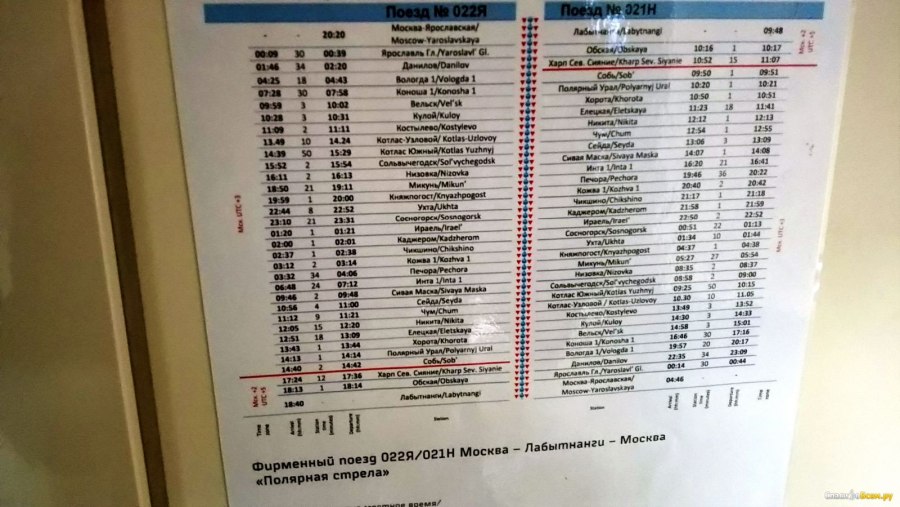 Пассажирский поезд на станции