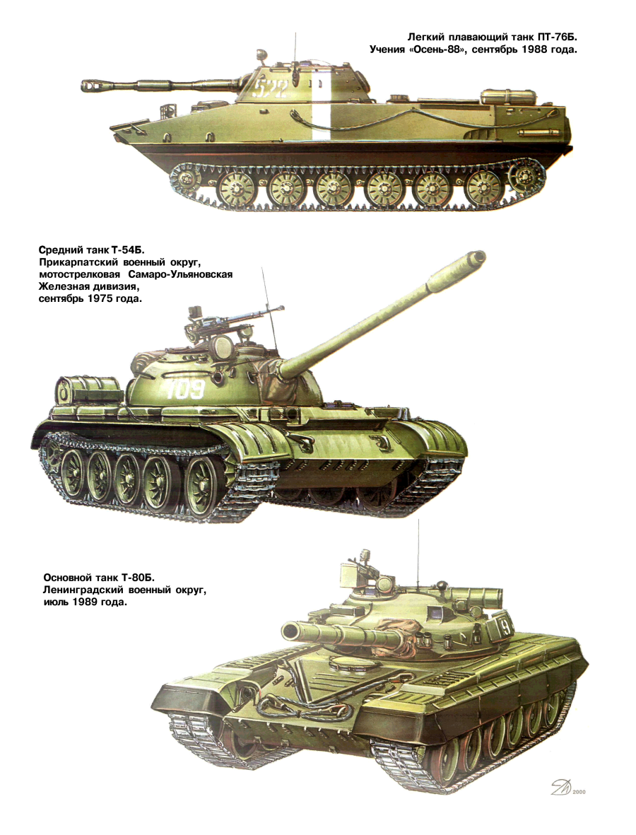 Картинки танки с названиями