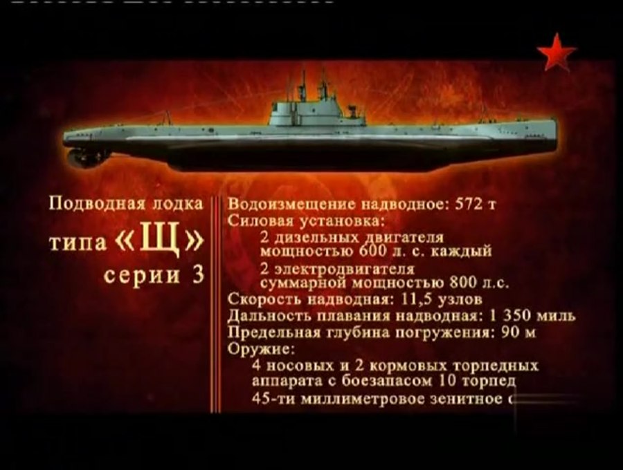Подводная лодка щука 1941-1945