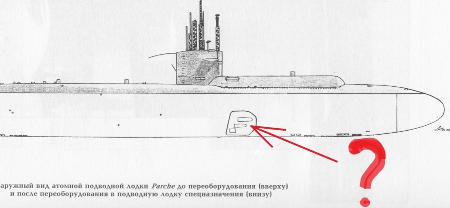 Подлодка Курск схема отсеков подлодки