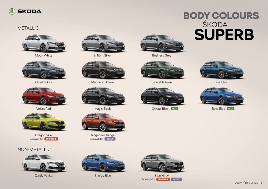Skoda Octavia a7 FL коричневая