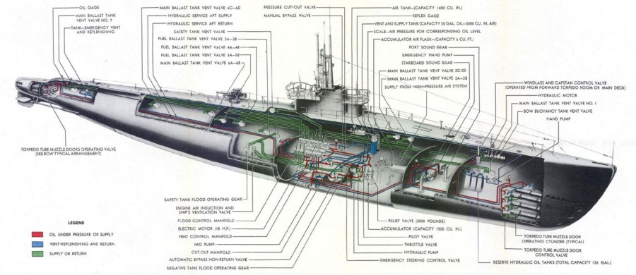 Реактор ВВЭР-1200 чертеж