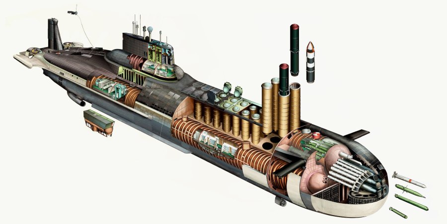 Submarine Cutaway
