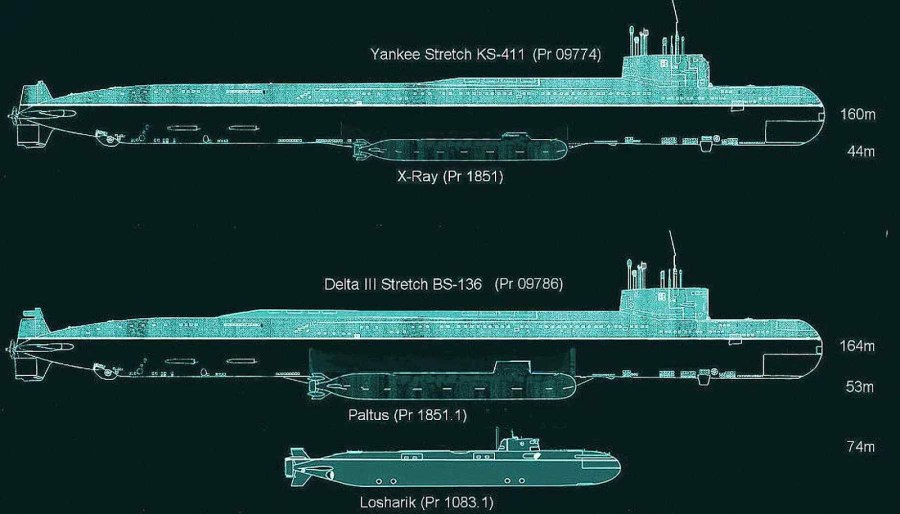 Атомная подводная лодка проекта 955 «Борей»