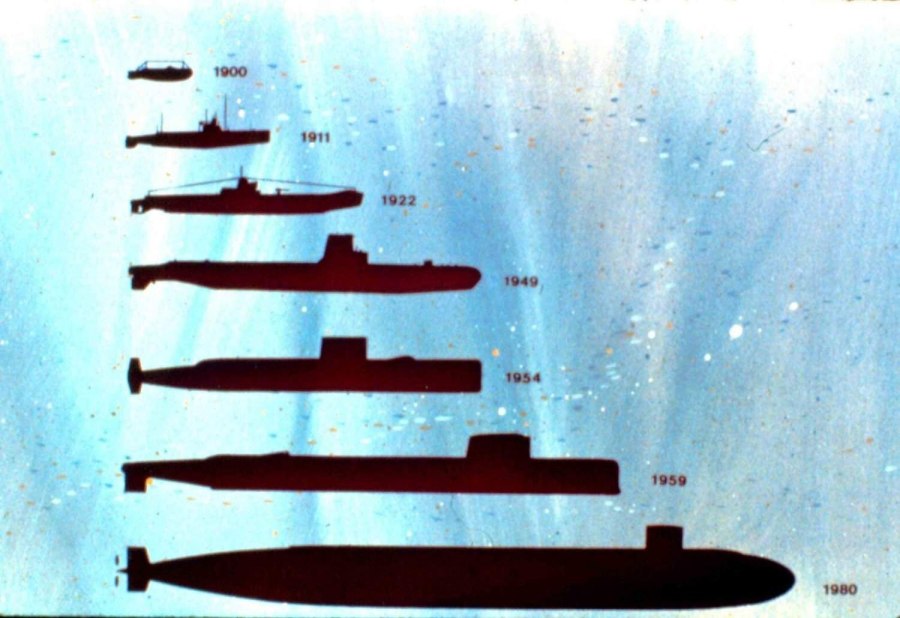 ТТХ 971 проект подводная лодка