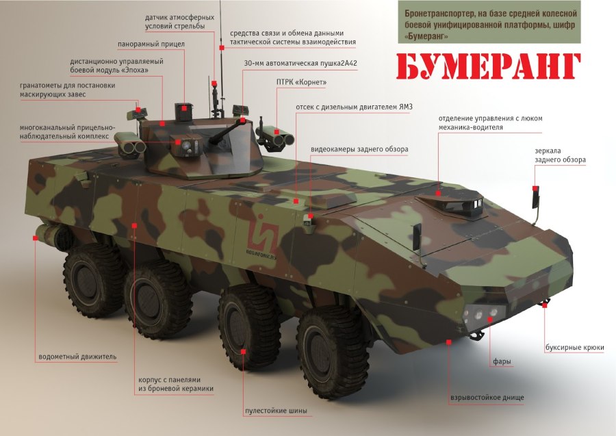 Мощность двигателя танка т-14 «Армата»