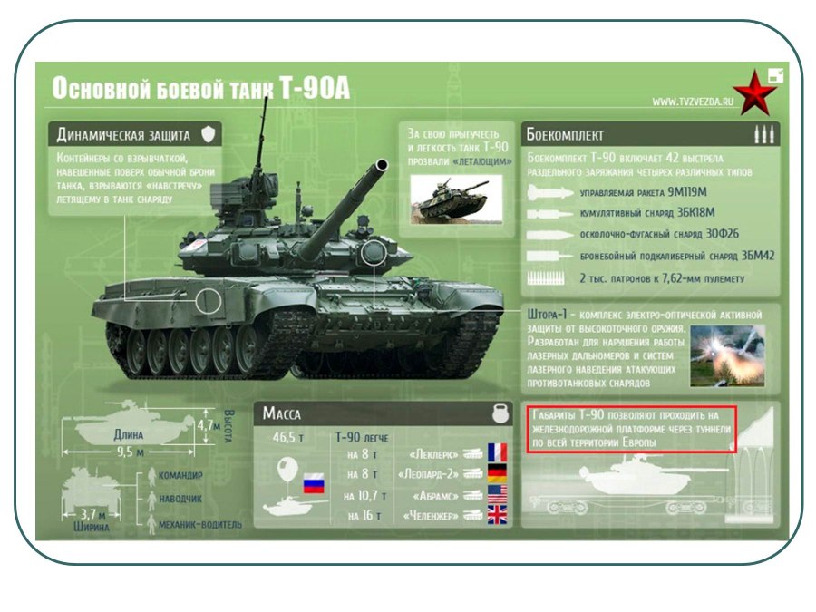 Танки Германии второй мировой сбоку