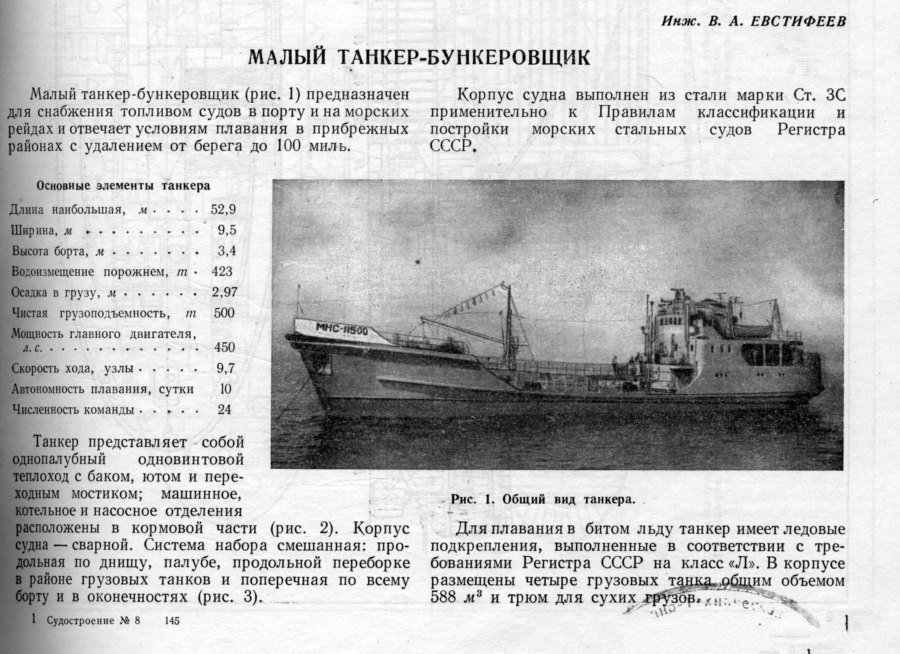 Капитан танкера