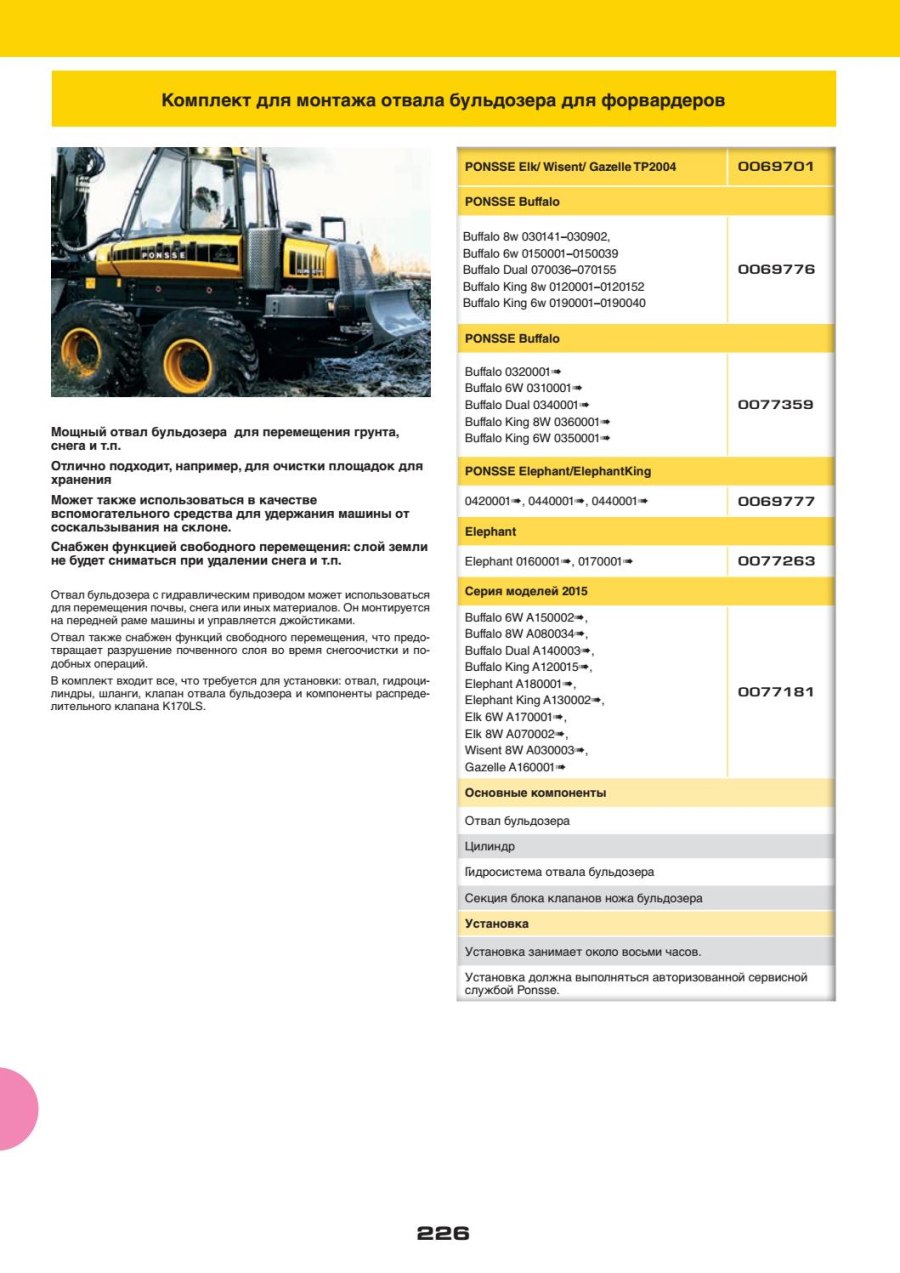 Форвардер Ponsse Buffalo King 8w н