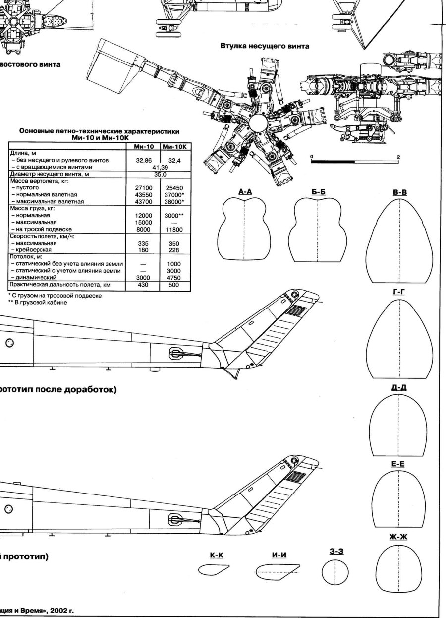 Ми 8 лопасть рулевого винта чертеж