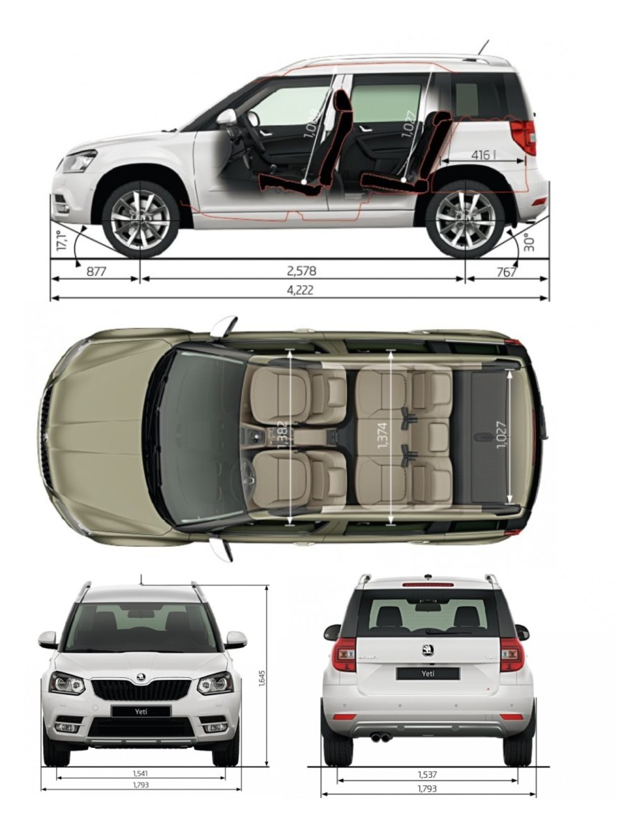 Skoda Yeti, 2013 габариты