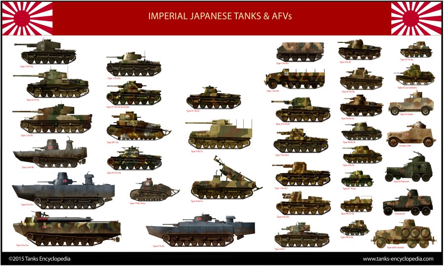 Танки Японии второй мировой войны 1939-1945