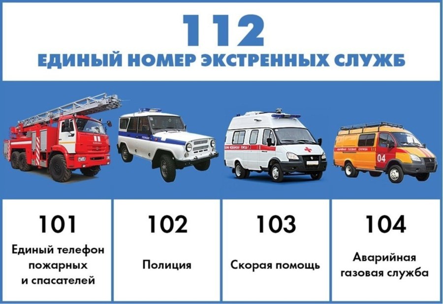 Пожарная охрана Орел