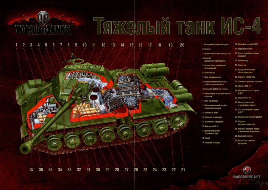 Объект 701 танк