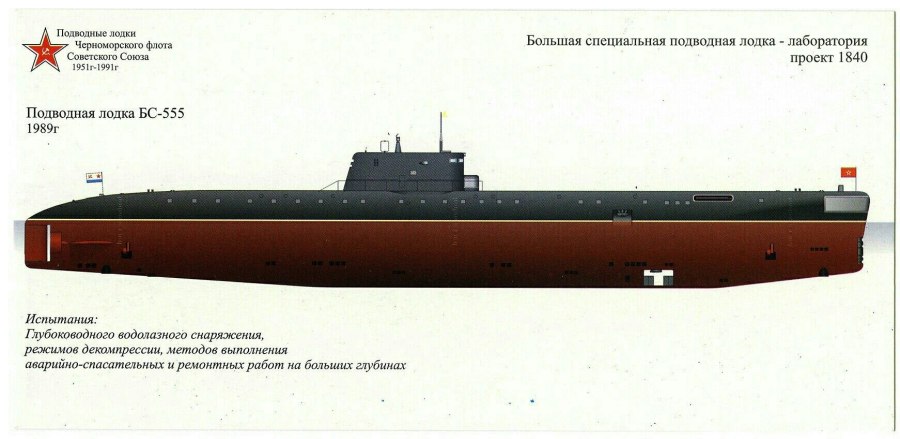 Пл проекта 1840