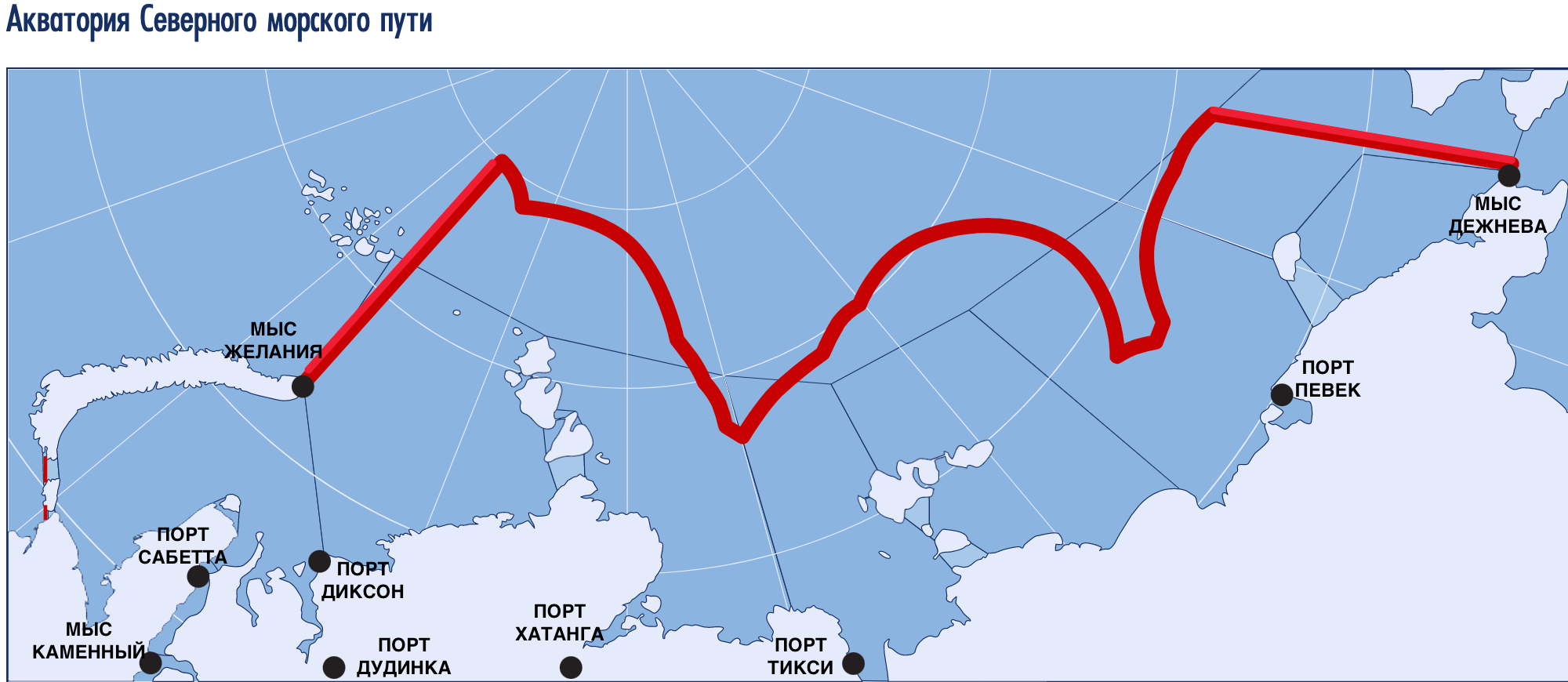 Конечный пункт. СМП Северный морской путь. Северный морской путь Берингов пролив. Протяженность Северного морского пути. Акватория Северного морского пути на карте.