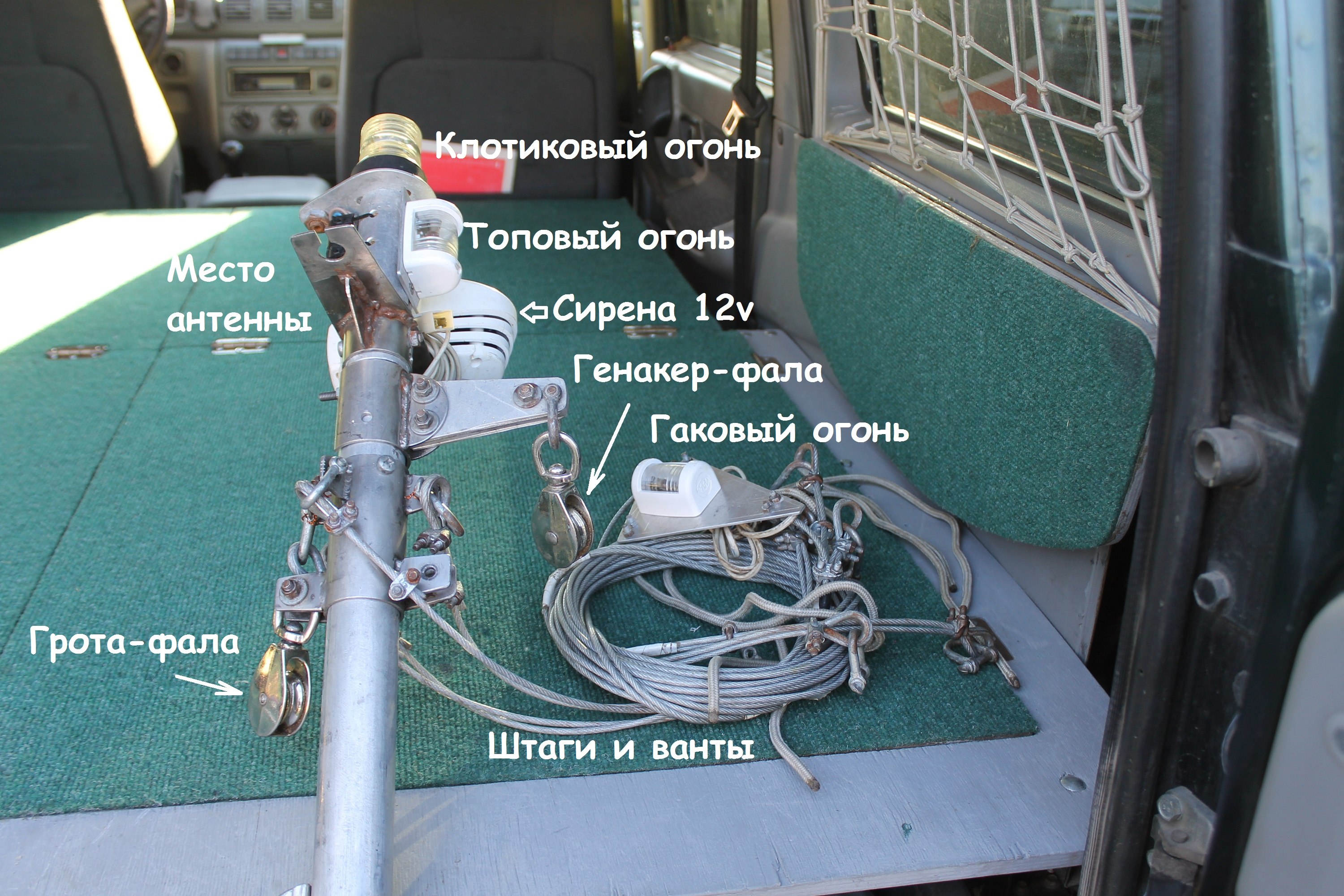 Все мачты и антенны на судне - фото и картинки на рабочий стол