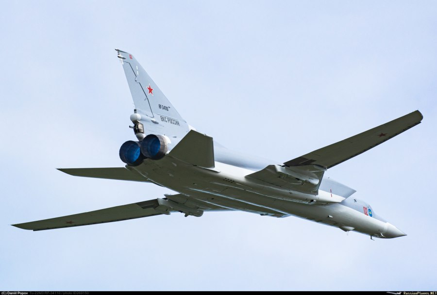 Ту-22м3 сверхзвуковой самолёт