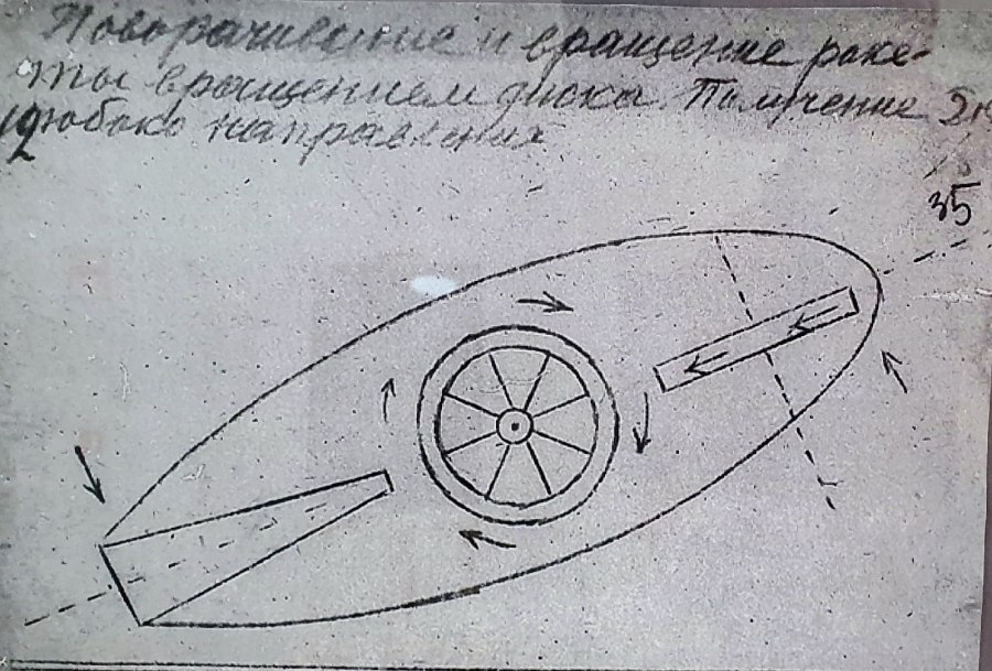 Латам Википедия