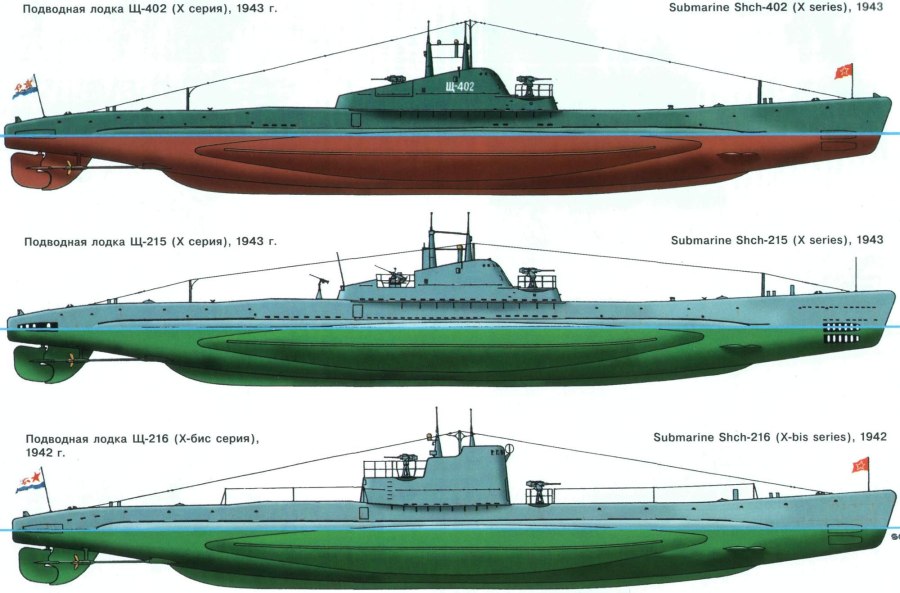 Подводная лодка щука 1941-1945
