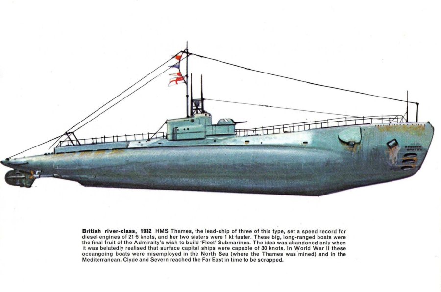 Подводная лодка к-21 схема