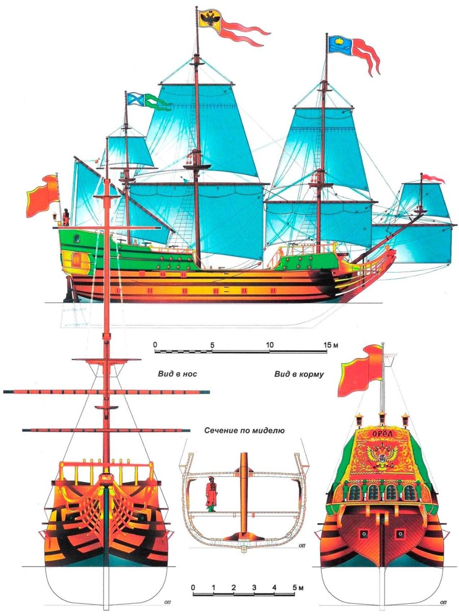 Фрегат Орел 1668 модель