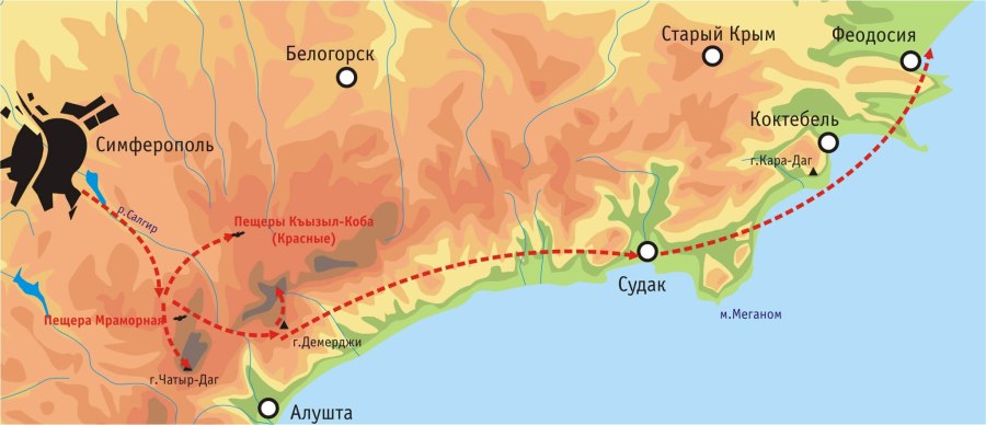 Южный берег Крыма Алушта