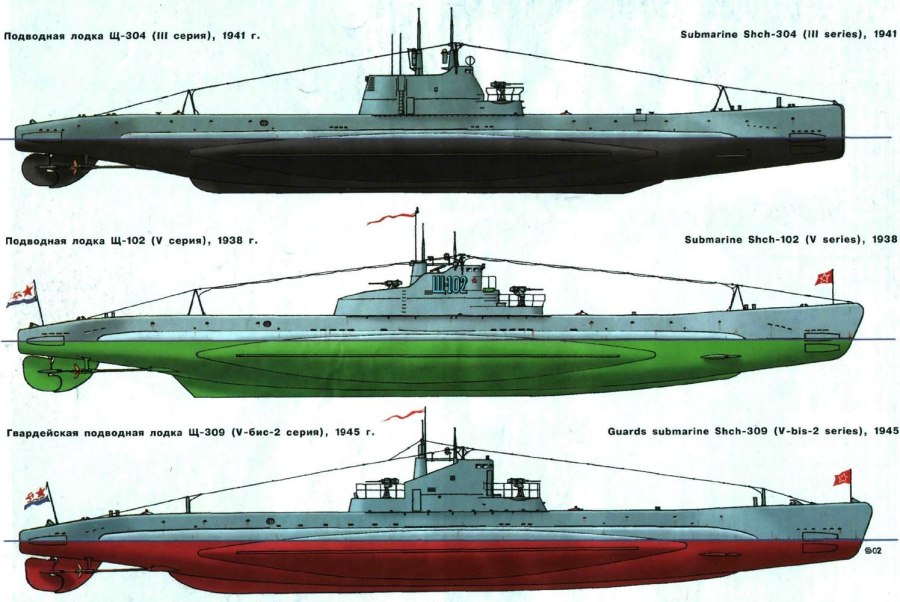Подводные лодки проекта 602 «американский Голланд»