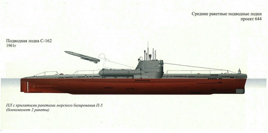 673 Проект дизельной подводной лодки