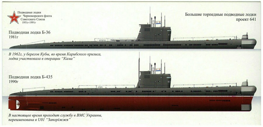 Охота за немецкими подлодками ссср