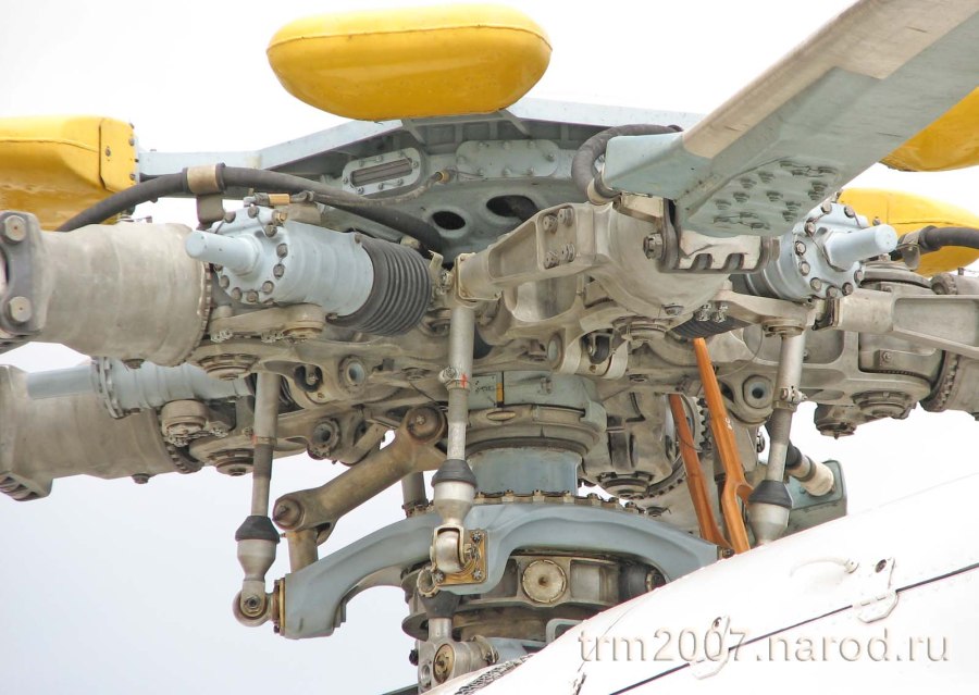 Автомат перекоса ми-2