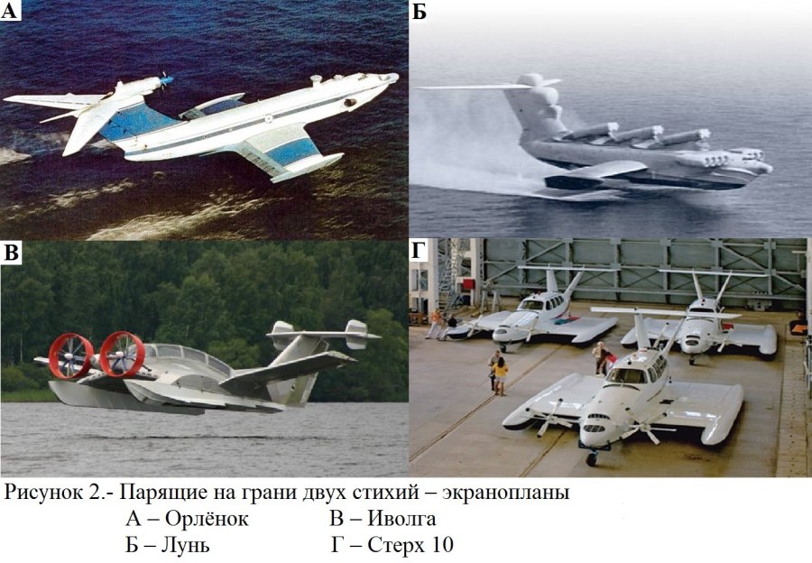 Каспийский монстр экраноплан Лунь
