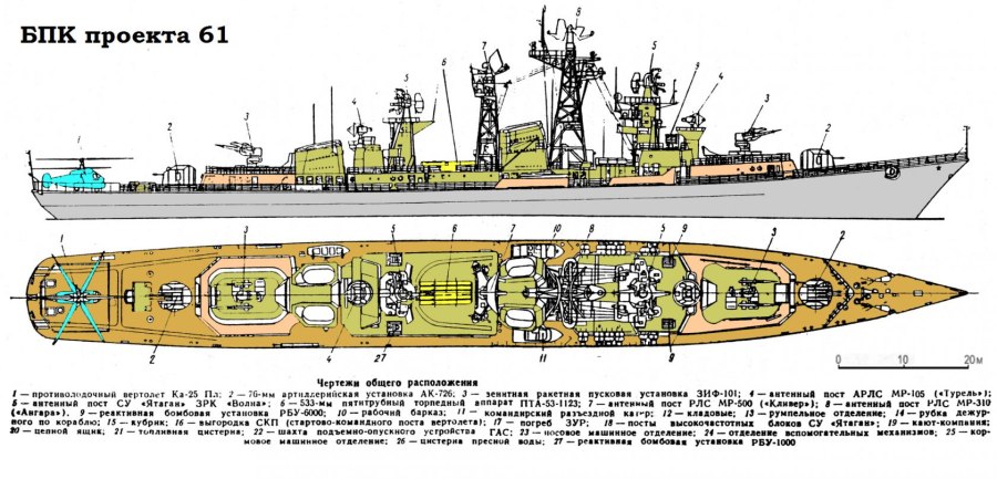 МПК корабль черное море